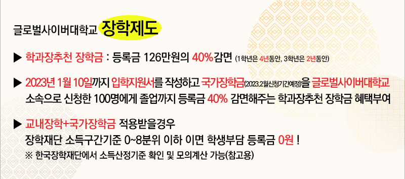 글로벌사이버대학교 장학제도 학과장추천 장학금:등록금 126만원의 40%감면 (1학년은 4년동안, 3학년은 2년동안) 2023년 1월10일까지 입학지원서를 작성하고 국가장학금을 글로벌사이버대학교 소속으로 신청한 100명에게 졸업까지 등록금 40% 감면해주는 학과장추천 장학금 혜택부여 교내장학+국가장학금 적용받을경우 장학재단 소득구간기준 0~6분위 이하 이면 학생부담 등록금 0원! ※한국장학재단에서 소득산정기준 확인 및 모의계산 가능(참고용)