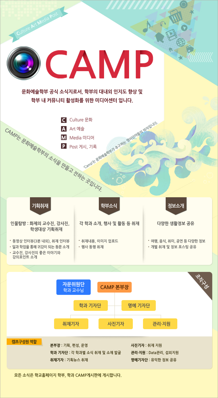 디지탈미디어저널 CAMP