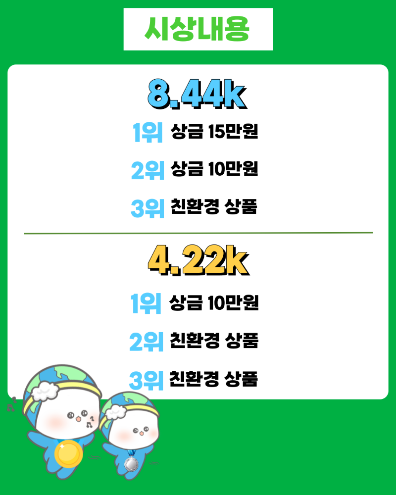 시상내용 8.44k 1위 상금 15만원 2위 상금 10만원 3위 친환경 상품 4.22k 1위 상금 10만원 2위 친환경 상품 3위 친환경 상품