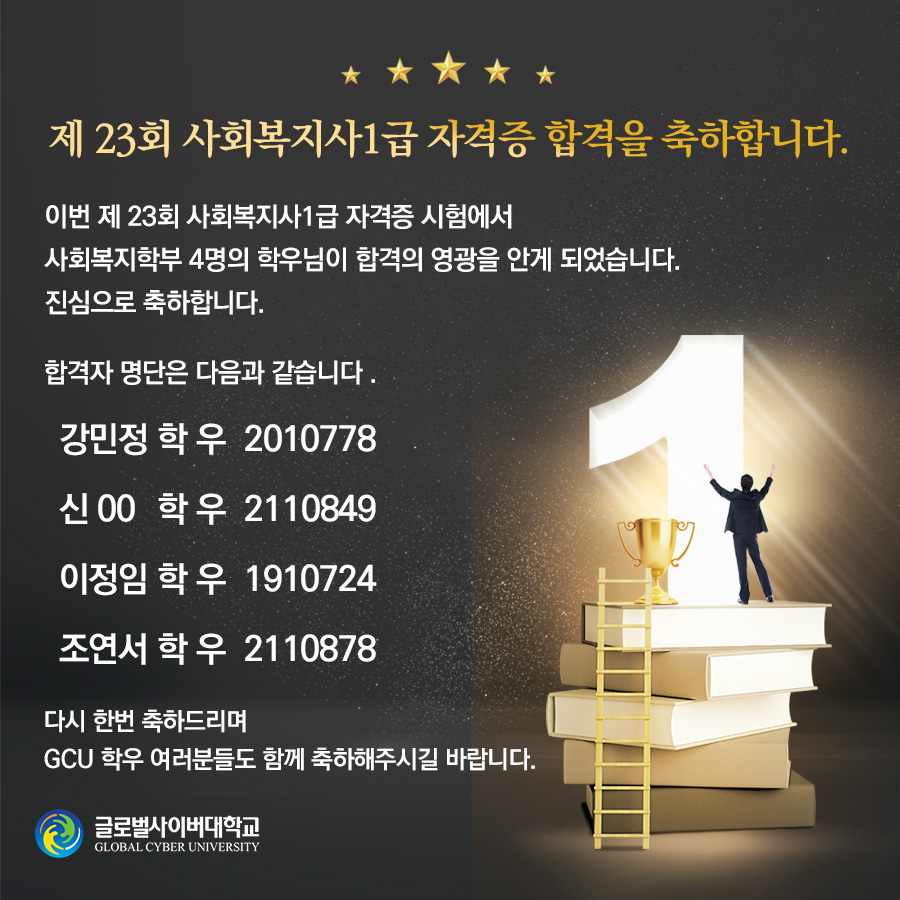 제23회 사회복지사1급 자격증 합격을 축하합니다.이번 제 23회 사회복지사1급 자격증 시험에서 사회복지학부 4명의 학우님이 합격의 영광을 안게 되었습니다. 진심으로 축하합니다.합격자 명단은 다음과 같습니다강민정학우2010778신 00 학우2110849이정임학우1910724조연서 학우2110878다시 한번 축하드리며GCU 학우 여러분들도 함께 축하해주시길 바랍니다.