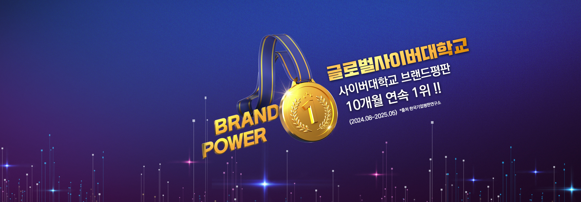 BRAND POWER 글로벌사이버대학교 사이버대학교 브랜드평판 10개월 연속 1위!! (2024.08~2025.05) *출처 한국기업평판연구소