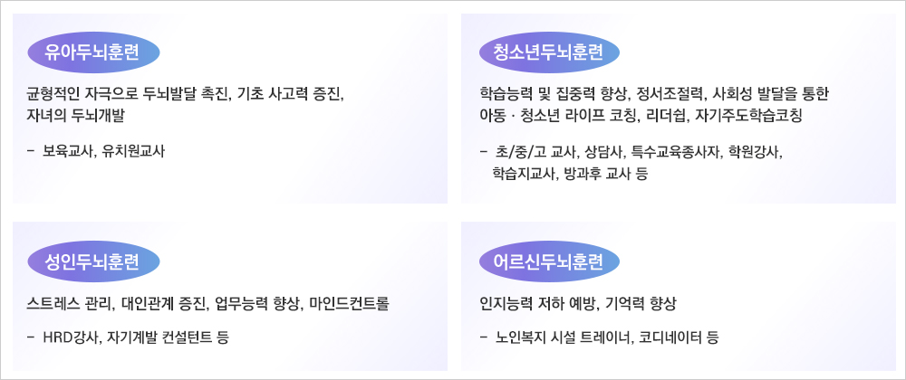 졸업 후 활동 분야 브레인트레이너 사진 유아두뇌훈련:균형적인 자극으로 두뇌발달 촉진,기초 사고력 증진,자녀의 두뇌개발-보육교사,유치원 교사등 청소년두뇌훈련:학습능력 및 집중력 향상,정서조절력,사회성 발달을 통한 아동,청소년 라이프 코칭,리더쉽,자기주도학습코칭-초/중/고 교사,상담자,특수교육종사자,학원강사,학습지교사,방과후 교사등 성인두뇌훈련:스트레스 관리,대인관계 증진,업무능력 향상,마인드컨트롤-HRD강사,자기계발 컨설턴트 등 어르신두뇌훈련:인지기능 저하 예방,기억력 향상-노인복지 시설 트레이너,코디네이터 등