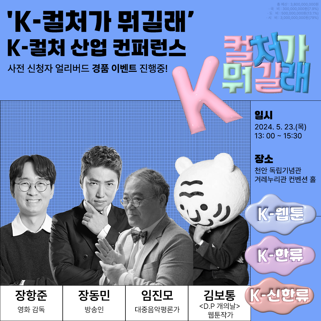 'K-컬처가 뭐길래'K-컬처 산업 컨퍼런스사전 신청자 얼리버드 경품 이벤트 진행중!총예산 : 3,800,000,000원 ・국비 : 300,000,000원(7.9%)·도비 : 500,000,000원(13.1%) ・시비 : 3,000,000,000원(79%)컬가뭐길래K일시2024. 5. 23.()13:00 15:30장소천안 독립기념관겨레누리관 컨벤션 홀K-웹툰K-한류장항준장동민임진모김보통 K-신한류영화 감독<D.P 개의 날>방송인대중음악평론가웹툰작가