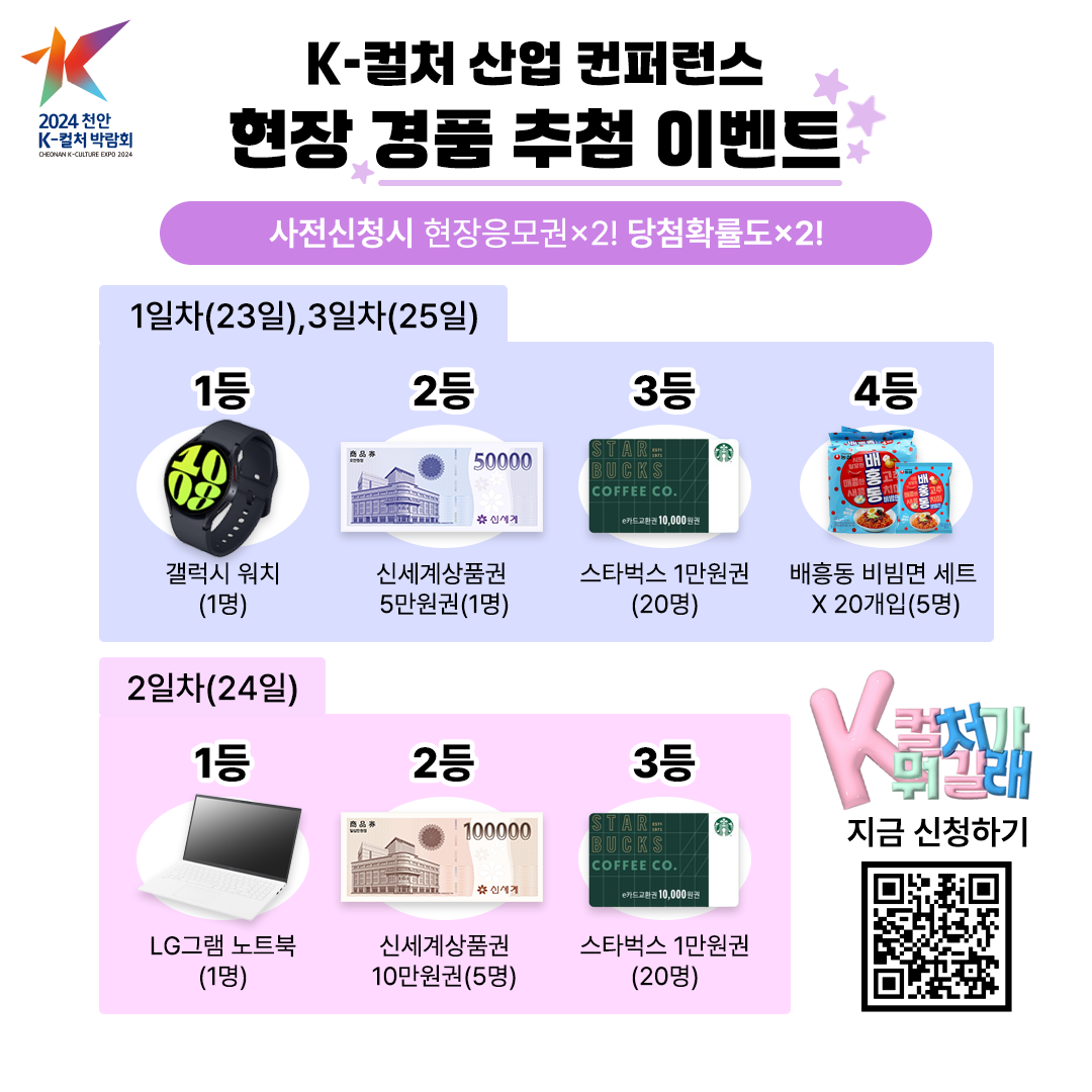 가2024 천안K-컬처 박람회CHEONANK-CULTURE EXPO 2024K-컬처 산업 컨퍼런스현장 경품 추첨 이벤트사전신청시 현장응모권×2! 당첨확률도×2!1일차(23일),3일차(25일)1등4008商品赛2등500003등4등STARE BUCKSCOFFEE CO.☆신세계e카드교환권 10,000원갤럭시 워치신세계상품권스타벅스 1만원권배흥동 비빔면 세트5만원권(1명)(20명)X20개입(5명)(1명)2일차(24일)1등2등1000003등STAR BUCKSCOFFEE CO.e카드교환권 10,000원권Ke지금 신청하기LG그램 노트북(1명)신세계상품권10만원권(5명)스타벅스 1만원권 (20명)