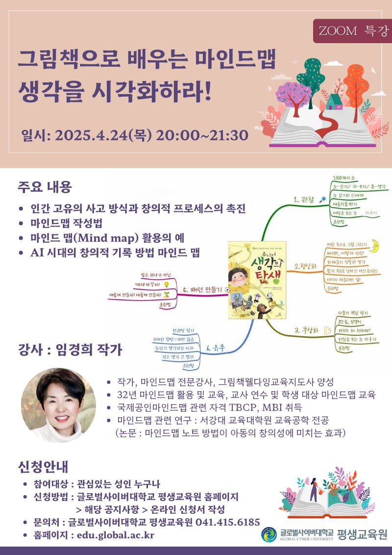 그림책으로 배우는 마인드맵 생각을 시각화하라! zoom특강 일시 2025.4.24(목) 20:00~21:30 주요내용 인간 고유의 사고 방식과 창의적 프로세스의 촉진, 마인드맵 작성법, 마인드 맵(mind map)활용의 예, ai시대의 창의적 기록 방법 마인드 맵 주니어 생각의 탄생 1.관찰 1000개의 눈, 눈-듣기/귀-보기/몸-생각, 눈 감으면 신세계, 예술작품 변기, 세상을 보는 눈 키우기, 훈련법 2.형상화 머릿 속으로 그림 그리기, 베토벤,어떨게 작곡?, 천재들의 엉뚱한 생각, 빛의 속도로 날아간 아인슈타인, 이미지 떠올리면 답!, 훈련법 3.추상화 사물의 핵심 찾기,본모습,알맹이,피카소 왜 위대해? 진실을 보는 눈 키우기, 훈련법 5.패턴 만들기 답은 하나가 아님,깨자!바꾸자!, 새롭게 만들자!새롭게 만들자! 훈련법 6.유추 연관성 찾기, 위대한 발명=자연 닮음, 뉴턴의 생각하는 사과, 작은 생각 큰 발견, 훈련법 강사 임경희 작가 작가,마인드맵 전문 강사, 그림책웰다잉교육지도사 양성, 32년 마인드맵 활용 및 교육, 교사 연수 및 학생 대상 마인드맵 교육, 국제공인마인드뱁 관련 자격 TBCP, MBI 취득, 마인드맵 관련 연구 : 서강대 교육대학원 교육공학 전공(논문 : 마인드맵 노트 방법이 아동의 창의성에 미치는 효과) 신청안내 참여대상 관심있는 성인 누구나 신청방법 글로벌사이버대학교 평생교육원 홈페이지>해당 공지사항>온라인 신청서 작성 문의처 글로벌사이버대학교 평생교육원 041.415.6185 홈페이지 edu.global.ac.kr 글로벌사이버대학교 평생교육원