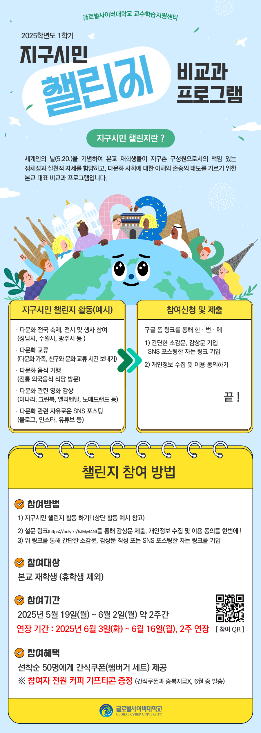 글로벌사이버대학교 교수학습지원센터2025학년도 1학기 지구시민 챌린지 비교과 프로그램지구시민 챌린지란? 세계인의 날(5.20.)을 기념하여 본교 재학생들이 지구촌 구성원으로서의 책임 있는 정체성과 실천적 자세를 함양하고, 다문화 사회에 대한 이해와 존중의 태도를 기르기 위한 본교 대표 비교과 프로그램입니다.지구시민 챌린지 활동(예시)- 다문화 전국 축제, 전시 및 행사 참여 (성남시, 수원시, 광주시 등 )- 다문화 교류(다문화 가족, 친구와 문화 교류 시간 보내기)- 다문화 음식 기행(전통 외국음식 식당 방문)- 다문화 관련 영화 감상(미나리, 그린북, 엘리멘탈, 노매드랜드 등)- 다문화 관련 자유로운 SNS 포스팅(블로그, 인스타, 유튜브 등)제출 방법 구글 폼 링크를 통해 한,번,에.1) 간단한 소감문, 감상문 기입SNS 포스팅한 자는 링크 기입2) 개인정보 수집 및 이용 동의하기 끝 ! 챌린지 참여 방법참여방법1) 지구시민 챌린지 활동 하기! (상단 활동 예시 참고)2) 설문 링크(https://buly.kr/5JMy44N)를 통해 감상문 제출, 개인정보 수집 및 이용 동의를한번에!3) 위 링크를 통해 간단한 소감문, 감상문 작성 또는 SNS 포스팅한 자는 링크를 기입참여대상 : 본교 재학생 (휴학생 제외)참여기간 : 2025년 5월 19일(월) ~ 6월 2일(월)(연장 기간 : 2025년 6월 3일(화) ~ 6월 16일(월), 2주 연장)참여 QR 이미지참여혜택 : 선착순 50명에게 간식쿠폰(햄버거 세트) 제공※ 참여자 전원 커피 기프티콘 증정(간식쿠폰과 중복지급X, 6월 중 발송)