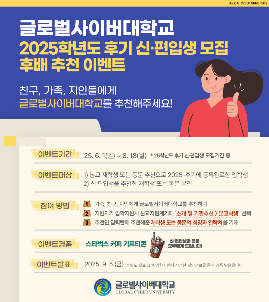 글로벌사이버대학교 2025학년도 후기 신ㆍ편입생 모집 후배 추천 이벤트 친구,가족,지인들에게 글로벌사이버대학교를 추천해주세요! 이벤트기간 25.6.1(일)~8.18(월) *25학년도 후기 신ㆍ편입생 모집기간 중 이벤트대상 1)본교 재학생 또는 동문 추천으로 2025-후기에 등록완료한 입학생 2)신ㆍ편입생을 추천한 재학생 또는 동문 본인 참여방법 1)가족,친구,지인에게 글로벌사이버대학교를 추천하기 2)지원자가 입학지원시 본교지원계기에 '소개 및 기관추천 > 본교학생'선택 3)추천인 입력란에 추천해준 재학생 또는 동문의 성명과 연락처를 기재 이벤트경품 스타벅스 커피 기프티콘 신ㆍ편입생과 동문 모두에게 드립니다! 이벤트발표 2025.9.5.(금) *별도 발표 없이 입학지원시 작성한 개인정보를 통해 경품 발송됩니다. 글로벌사이버대학교