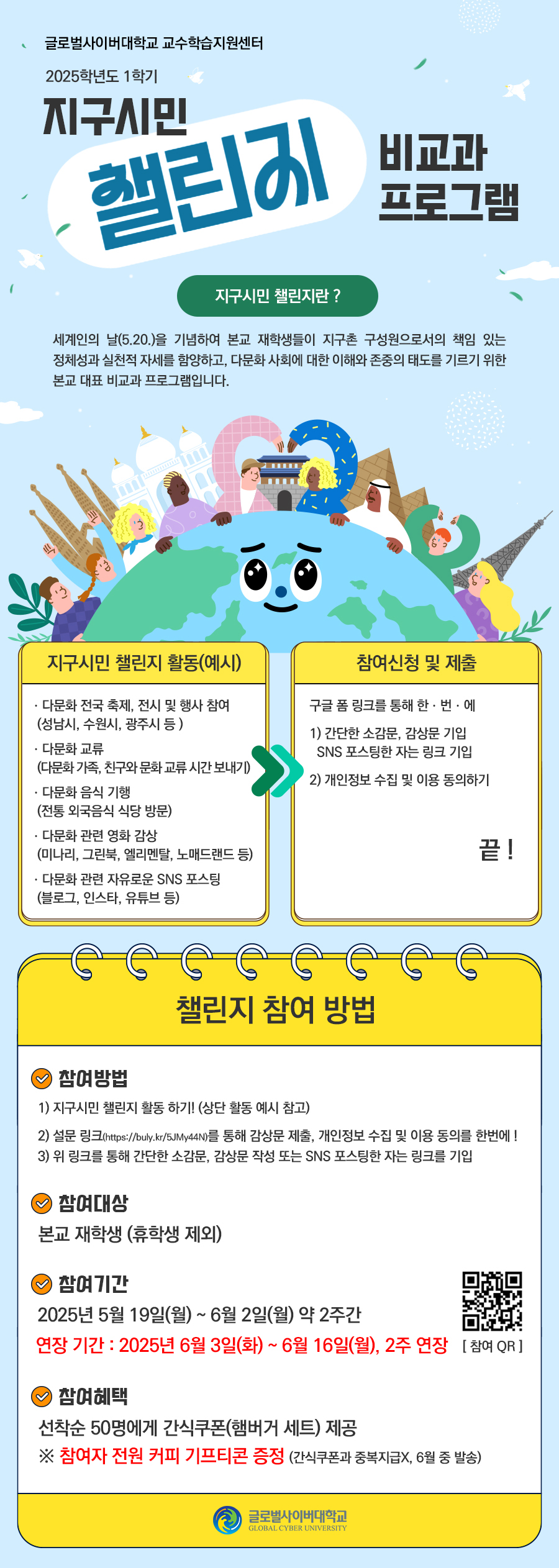 글로벌사이버대학교 교수학습지원센터2025학년도 1학기 지구시민 챌린지 비교과 프로그램지구시민 챌린지란? 세계인의 날(5.20.)을 기념하여 본교 재학생들이 지구촌 구성원으로서의 책임 있는 정체성과 실천적 자세를 함양하고, 다문화 사회에 대한 이해와 존중의 태도를 기르기 위한 본교 대표 비교과 프로그램입니다.지구시민 챌린지 활동(예시)- 다문화 전국 축제, 전시 및 행사 참여 (성남시, 수원시, 광주시 등 )- 다문화 교류(다문화 가족, 친구와 문화 교류 시간 보내기)- 다문화 음식 기행(전통 외국음식 식당 방문)- 다문화 관련 영화 감상(미나리, 그린북, 엘리멘탈, 노매드랜드 등)- 다문화 관련 자유로운 SNS 포스팅(블로그, 인스타, 유튜브 등)제출 방법 구글 폼 링크를 통해 한,번,에.1) 간단한 소감문, 감상문 기입SNS 포스팅한 자는 링크 기입2) 개인정보 수집 및 이용 동의하기 끝 ! 챌린지 참여 방법참여방법1) 지구시민 챌린지 활동 하기! (상단 활동 예시 참고)2) 설문 링크(https://buly.kr/5JMy44N)를 통해 감상문 제출, 개인정보 수집 및 이용 동의를한번에!3) 위 링크를 통해 간단한 소감문, 감상문 작성 또는 SNS 포스팅한 자는 링크를 기입참여대상 : 본교 재학생 (휴학생 제외)참여기간 : 2025년 5월 19일(월) ~ 6월 2일(월)(연장 기간 : 2025년 6월 3일(화) ~ 6월 16일(월), 2주 연장)참여 QR 이미지참여혜택 : 선착순 50명에게 간식쿠폰(햄버거 세트) 제공※ 참여자 전원 커피 기프티콘 증정(간식쿠폰과 중복지급X, 6월 중 발송)