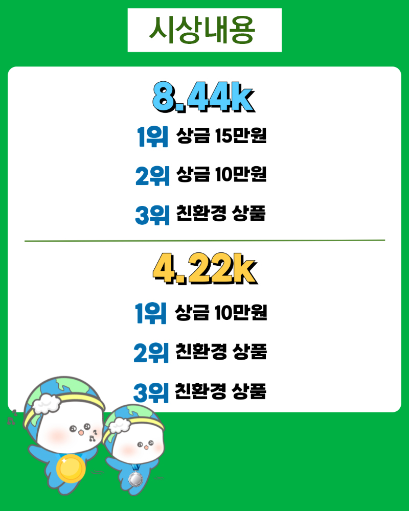 시상내용 8.44k 1위 상금 15만원 2위 상금 10만원 3위 친환경 상품 4.22k 1위 상금 10만원 2위 친환경 상품 3위 친환경 상품