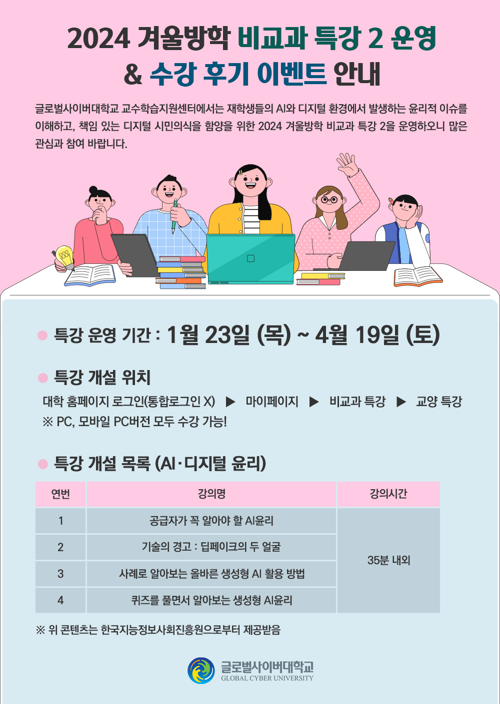  2024 겨울방학 비교과 특강 2 운영 & 수강 후기 이벤트 안내글로벌사이버대학교 교수학습지원센터에서는 재학생들의 AI와 디지털 환경에서 발생하는 윤리적 이슈를 이해하고, 책임 있는 디지털 시민의식을 함양을 위한 2024 겨울방학 비교과 특강 2을 운영하오니 많은 관심과 참여 바랍니다.• 특강 운영 기간 :1월 23일(목) ~ 4월 19일(토)• 특강 개설 위치 : 대학 홈페이지 로그인(통합로그인 X) ▶ 마이페이지 ▶ 비교과 특강▶ 교양 특강※ PC, 모바일 PC버전 모두 수강 가능!• 특강 개설 목록(AI·디지털 윤리)연번강의명강의시간1공급자가 꼭 알아야 할 AI윤리35분 내외2기술의 경고 : 딥페이크의 두 얼굴3사례로 알아보는 올바른 생성형 AI 활용 방법4퀴즈를 풀면서 알아보는 생성형 AI윤리- AI·디지털 윤리연번강의명강의시간1공급자가 꼭 알아야 할 AI윤리2기술의 경고 : 딥페이크의 두 얼굴3사례로 알아보는 올바른 생성형 AI 활용 방법4퀴즈를 풀면서 알아보는 생성형 AI윤리35분 내외※ 위 콘텐츠는 한국지능정보사회진흥원으로부터 제공받음 글로벌사이버대학교