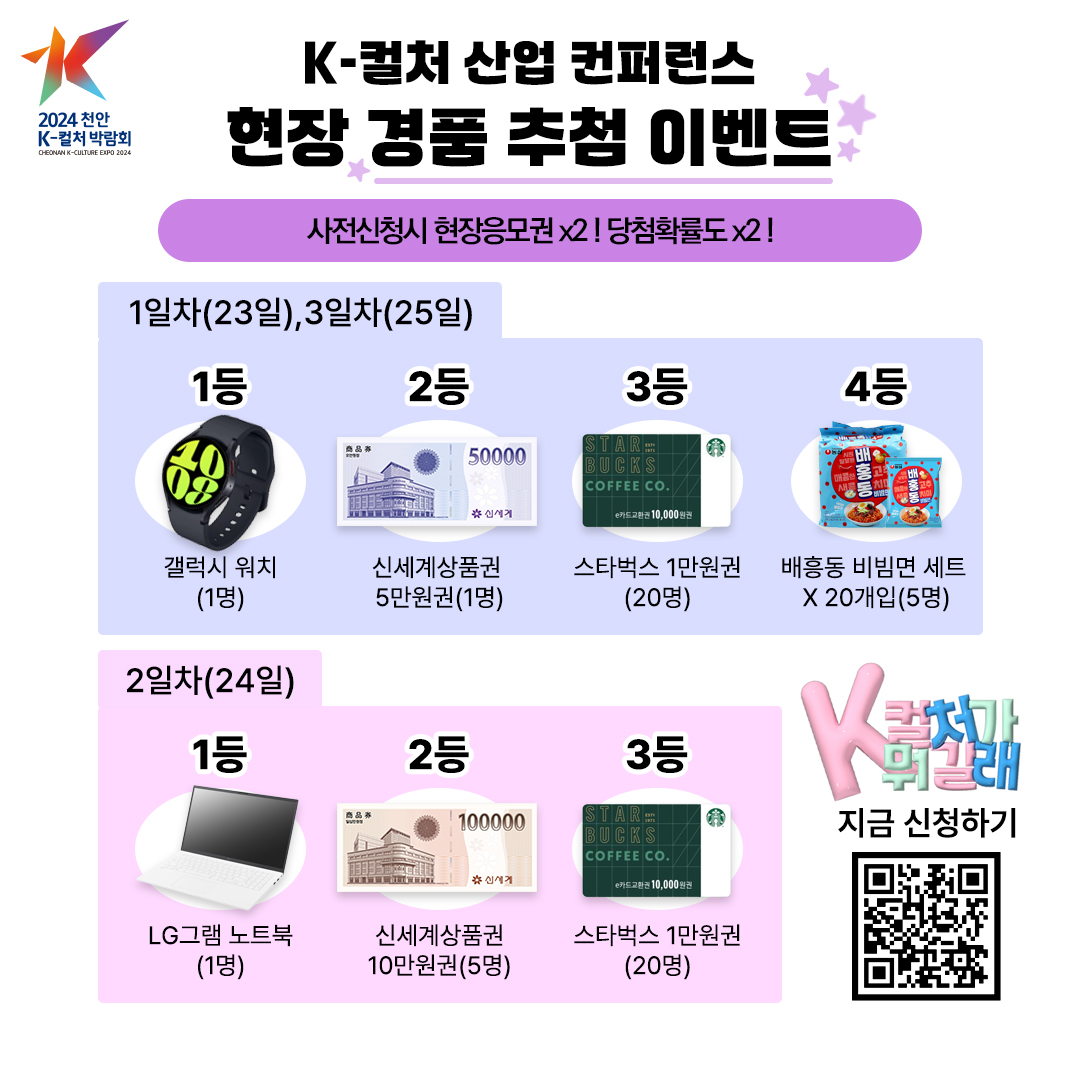 2024 천안K-컬처 박람회CHEONANK-CULTURE EXPO K-컬처 산업 컨퍼런스 현장 경품 추첨 이벤트 사전신청시 현장응모권×2! 당첨확률도×2! 1일차(23일),3일차(25일)1등 갤럭시워치(1명) 2등 신세계상품권 5만원권(1명) 3등 스타벅스 1만원권(20명) 4등 배흥동 비빔면 세트 X20개입(5명) 2일차(24일) 1등 LG그램 노트북(1명) 2등 신세계상품권 10만원권(5명) 3등 스타벅스 1만원권(20명) K컬처가 뭐길래 지금 신청하기 큐알코드