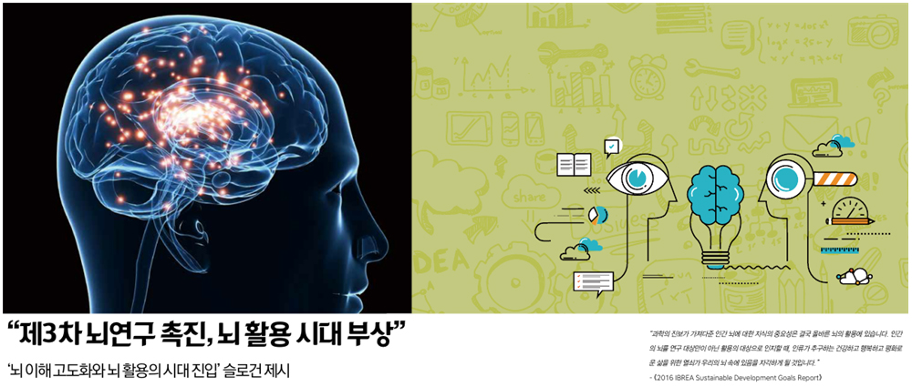 제3차 뇌연구 촉진,뇌 활용 시개 부상 뇌 이해 고도화와 뇌 활용의 시대 진입 슬로건 제시