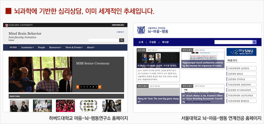 뇌과학에 바탕한 심리적 접근, 이미 세계적인 추세입니다, 하버드대학교 마음-뇌-행동 연구소 홈페이지, 서울대학교 뇌-마음-행동 연계전공 홈페이지